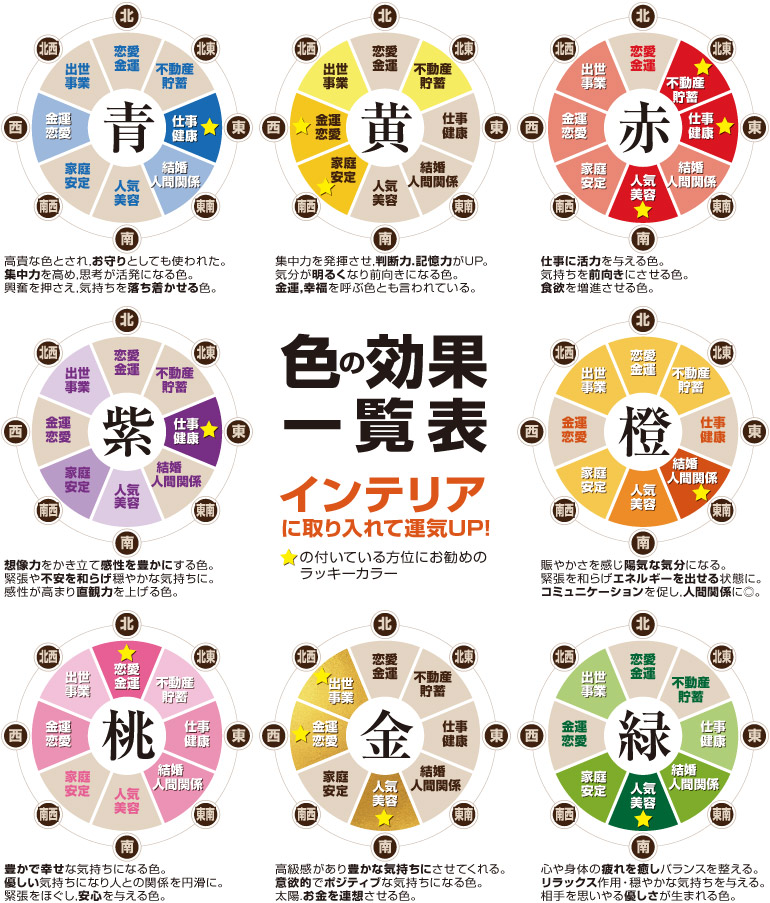 �����̌��ʂ��C���e���A�A�[�g�Ɏ������HAPPY��! ���̊G.������.�I�����W�̊G.���m��,���É��s,�L�c�s,��{�s,��t�s,�D���s���蕨.�M�t�g.