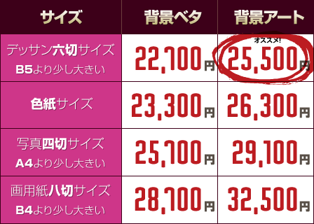 �y�b�g�ё��� ���엿���@�ꗗ�\ �y�b�g���X.�O�b�Y.�Q�n��,����s,�O���s,���c�s�����i.