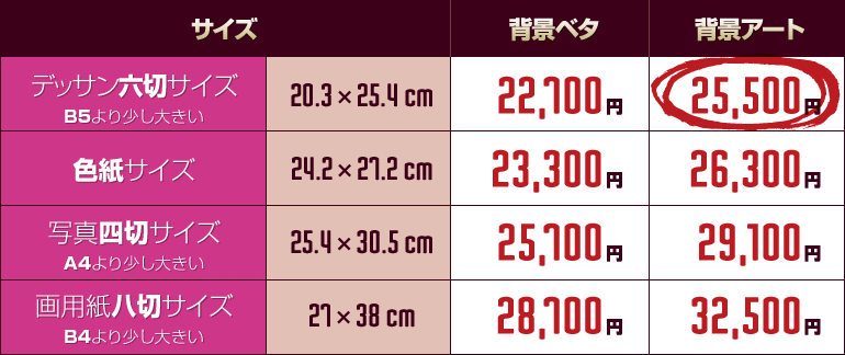 �y�b�g�ё��� ���엿���@�ꗗ�\ �y�b�g���X.�O�b�Y.�Q�n��,����s,�O���s,���c�s�����i.